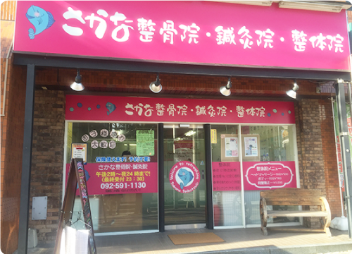 アクセス