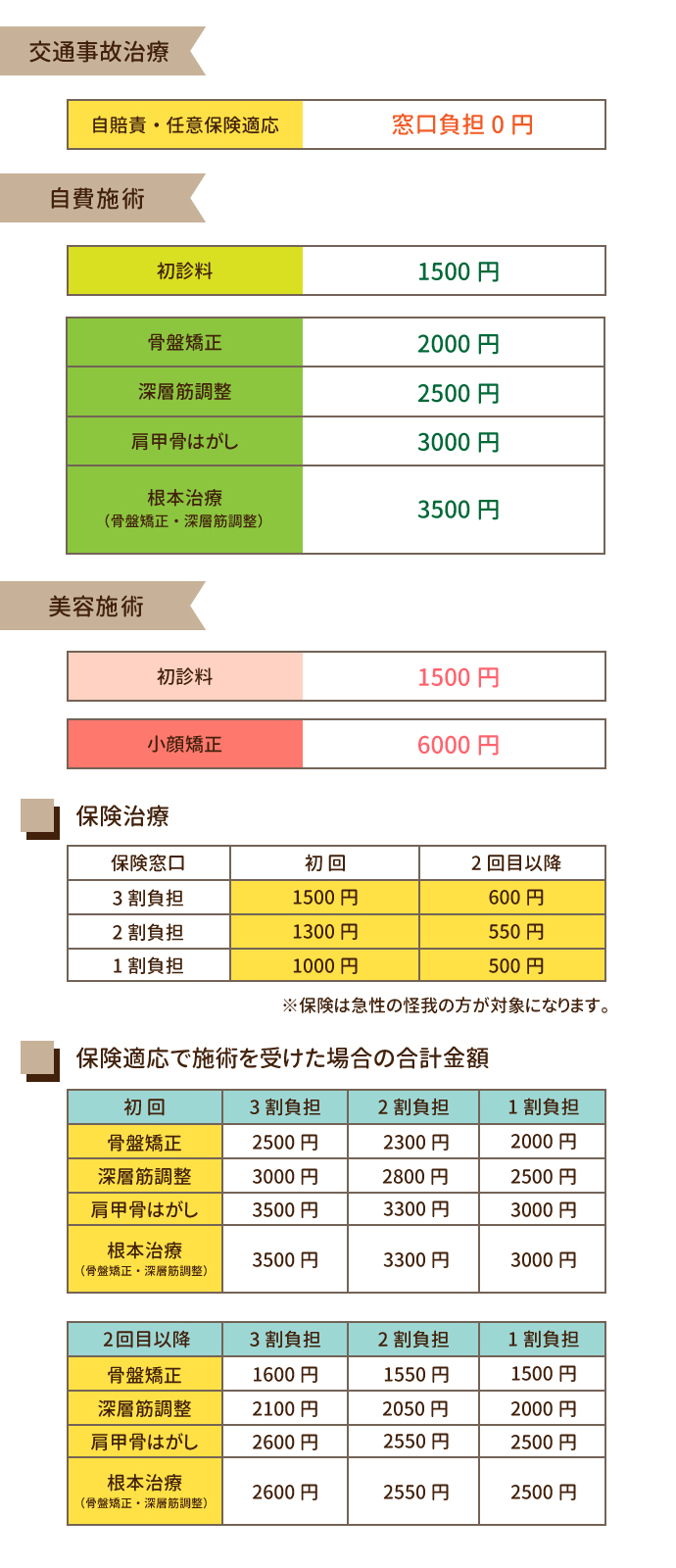 メニュー・料金